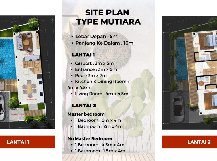 Contemporary Villa in Balangan Beach